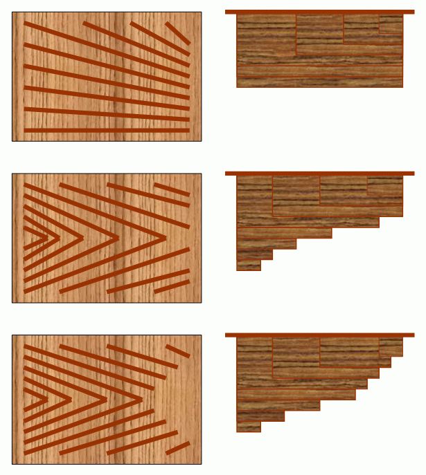 Acoustic Diffusors from wood