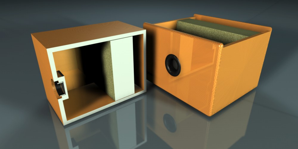 membran absorber helmholtz resonator