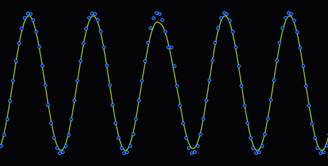 jittering sine wave because of phase issues