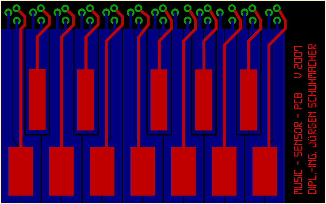 capacitive sensor pad array as a music keyboard