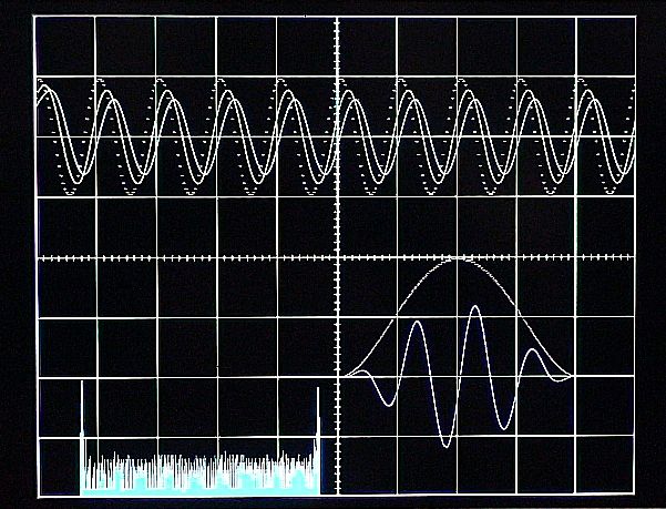 synthesis control with FPGA oscilloscope