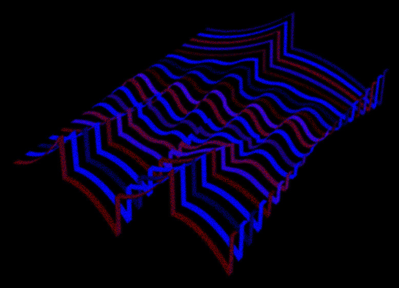 WAVE Table Synthesis with dynamic wave generation